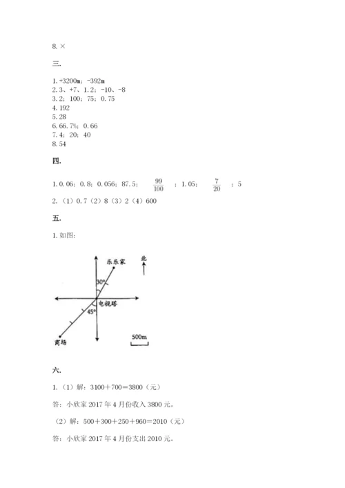 苏教版数学小升初模拟试卷带答案（培优b卷）.docx