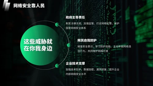 绿色科技风网络安全宣传周科普讲座PPT模板