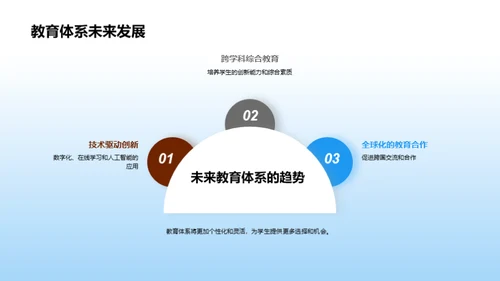 教育体系现代化探究