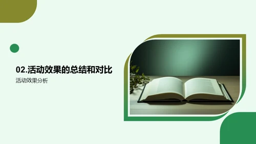 激活学习：社团活动优化