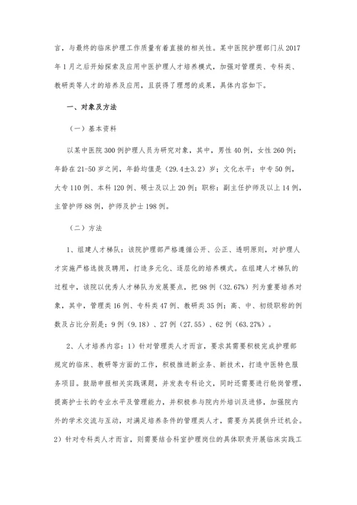 中医护理人才培养模式分析