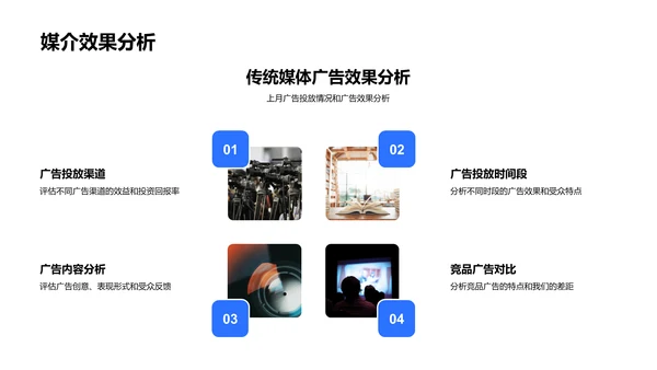 传媒月度创新汇报PPT模板