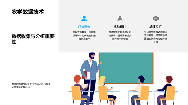 农学研究全解析