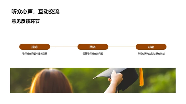 硕士研究开题讲解