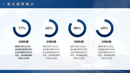 乘风破浪航海工作总结报告通用PPT蓝色模板