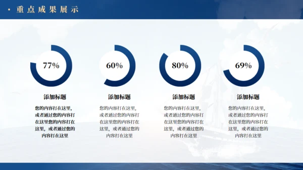 乘风破浪航海工作总结报告通用PPT蓝色模板