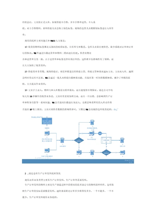 仓储管理系统WMS流程优化分析