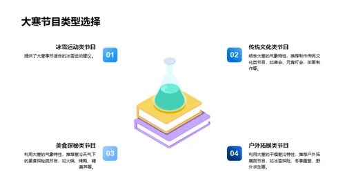 大寒气象与节目策划