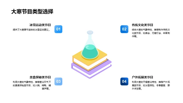 大寒气象与节目策划