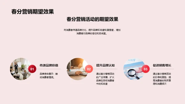 春分营销活动策略