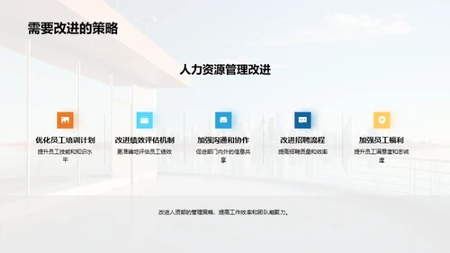 人资部团队年度回顾