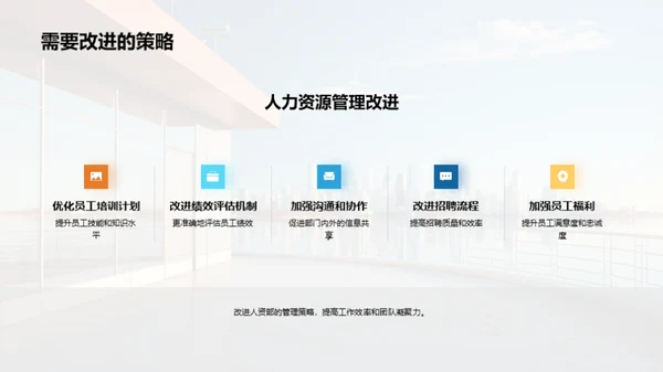 人资部团队年度回顾