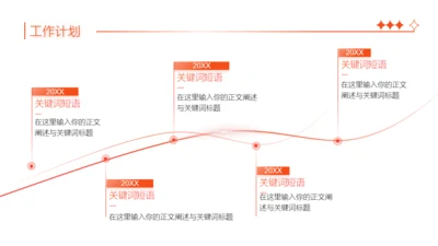 橙红渐变时间轴工作总结