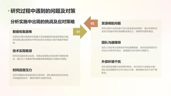 黄色简约风学术项目阶段性汇报PPT模板