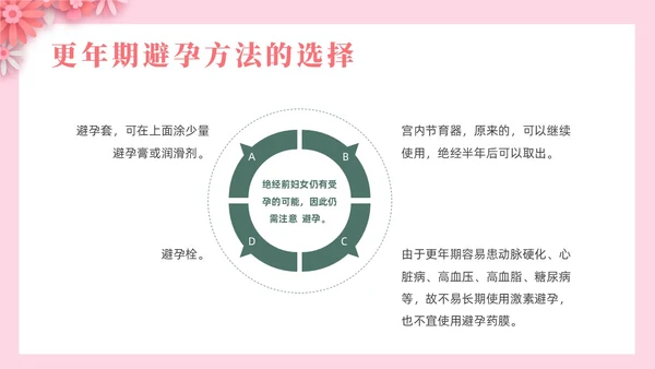 红色剪纸风更年期女性保健科普课件女性健康