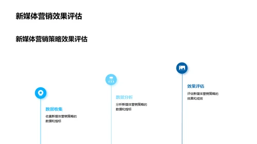 小寒节气新媒营销