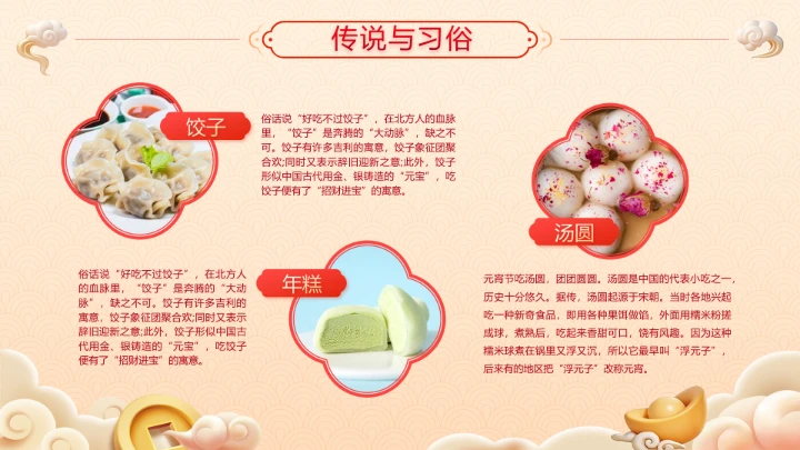 春节习俗中国传统文化传统节日主题班会