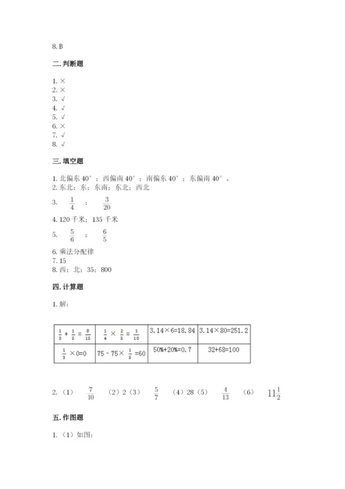 人教版六年级上册数学期中测试卷【黄金题型】.docx