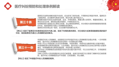 医疗纠纷预防和处理条例学习解读医生PPT