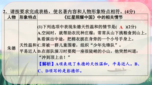 7《回忆我的母亲》课件