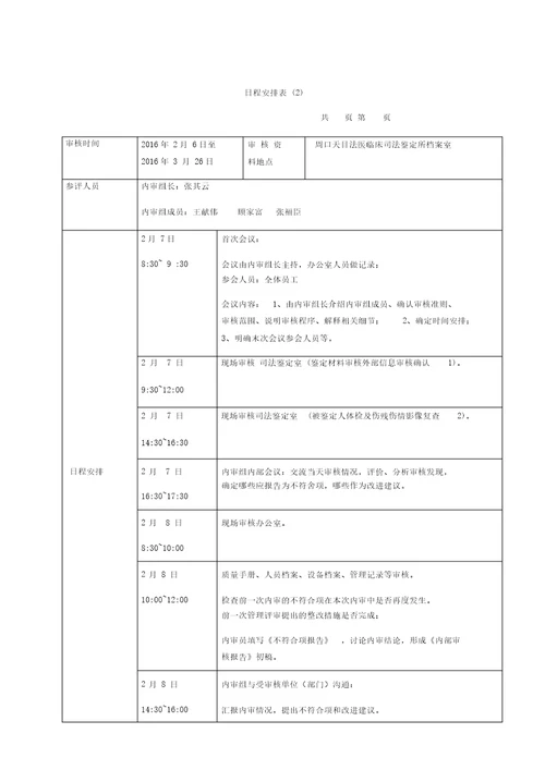 医临床司法鉴定所内审策划培训资料