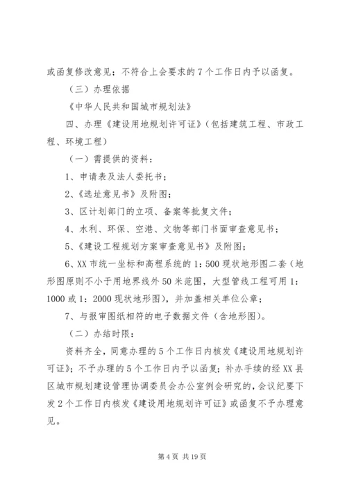 建设项目办事程序城阳城市规划局.docx