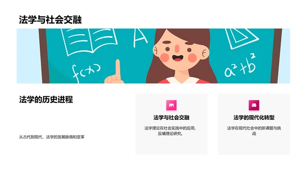 毕业答辩：法学实践研究PPT模板