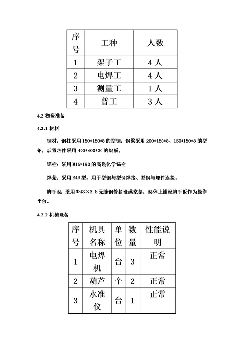 钢结构电梯井道施工方案