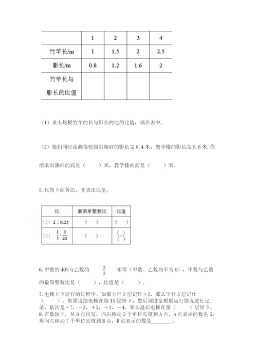 小学六年级下册数学期末卷带答案（黄金题型）.docx