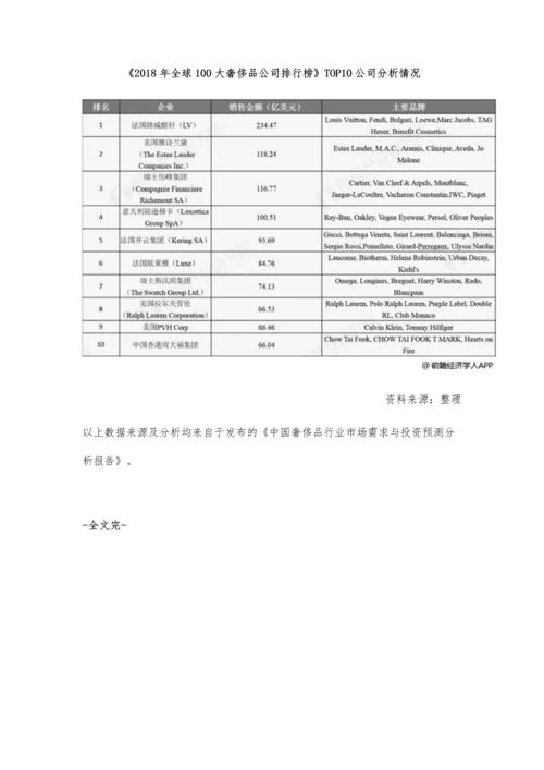 全球奢侈品行业市场分析个人消费额再创新高-中国消费者占据超过三成.docx