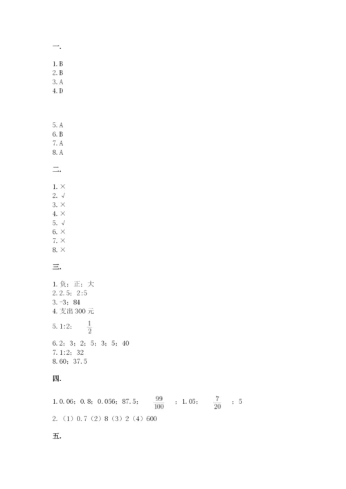 小学毕业班数学检测卷附答案【实用】.docx