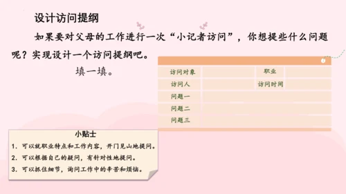 4.少让父母替我操心  课件（一课时）