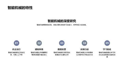 探索智能机械未来