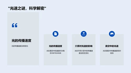 光折射的理论与应用PPT模板