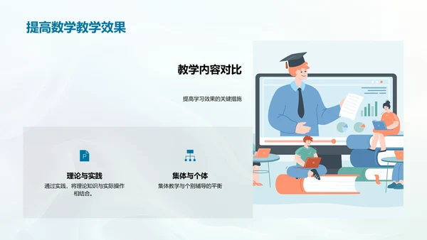 优化数学教学方案PPT模板