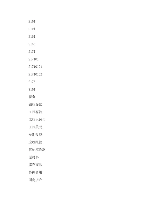 财务管理电算化实验教学指导书