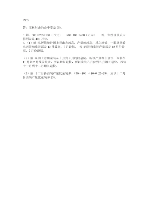 人教版数学小升初模拟试卷含答案【夺分金卷】.docx