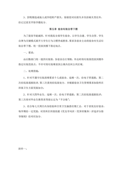 宿舍文明行为管理详细规定.docx