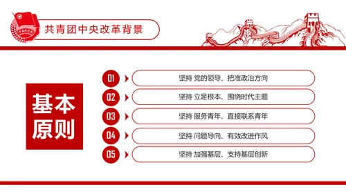 共青团中央改革方案学习教育党课PPT模板