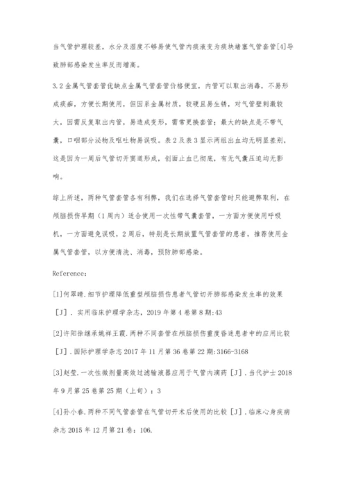 气管切开患者两种不同气管套管的观察护理.docx