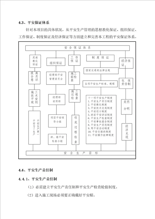 安全文明施工专项方案管廊工程