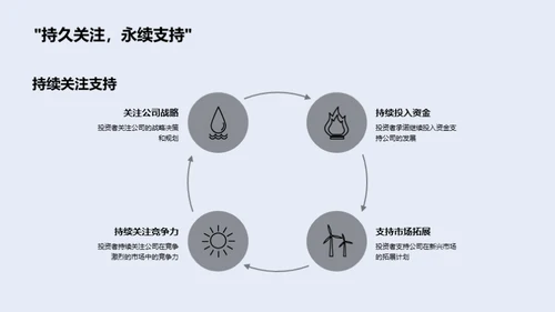 游戏产业深度解析