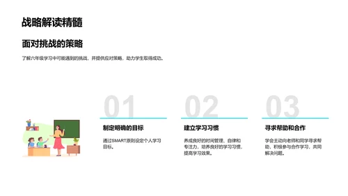 六年级学习报告PPT模板