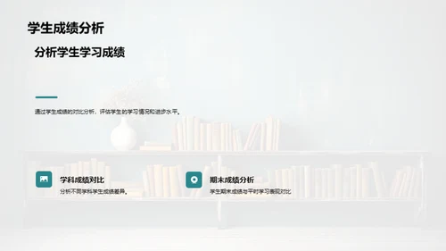 教学反思与策略规划