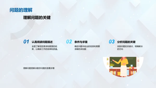 探索数学之旅