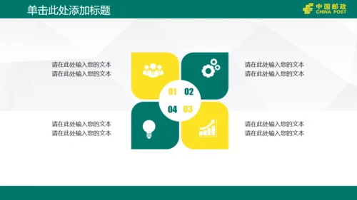 中国邮政储蓄银行工作汇报通用PPT模版