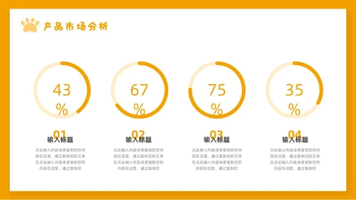 橙色简约宠物行业商业计划书PPT
