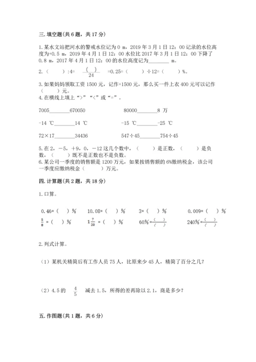 人教版六年级下册数学期中测试卷及答案（易错题）.docx