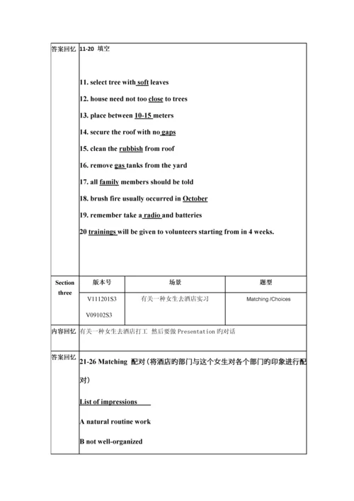 2023年雅思真题机经全科.docx