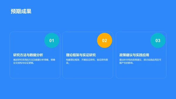 蓝色3D研究课题开题报告PPT模板